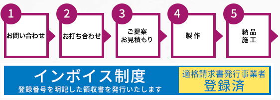 どんなことでもご相談ください